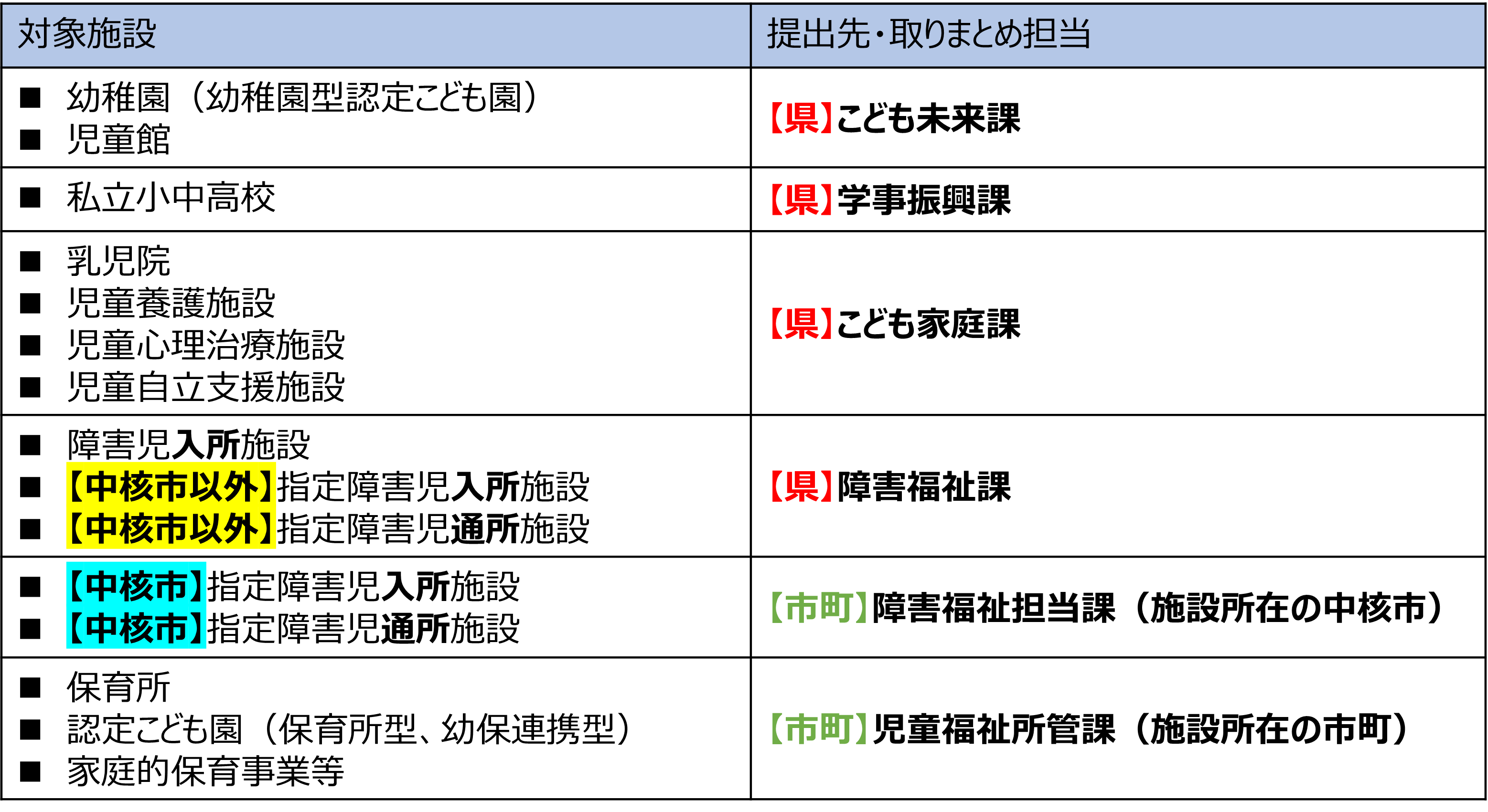 teisyutsusaki.png