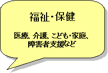 福祉・保健.png