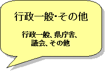 行政一般・その他.png
