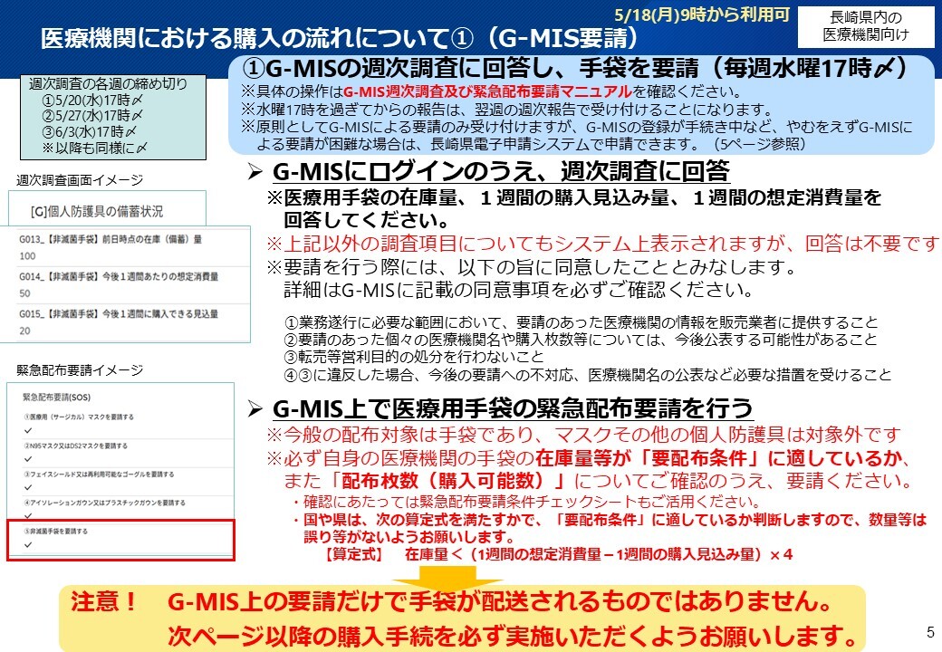 G-MIS要請.jpg