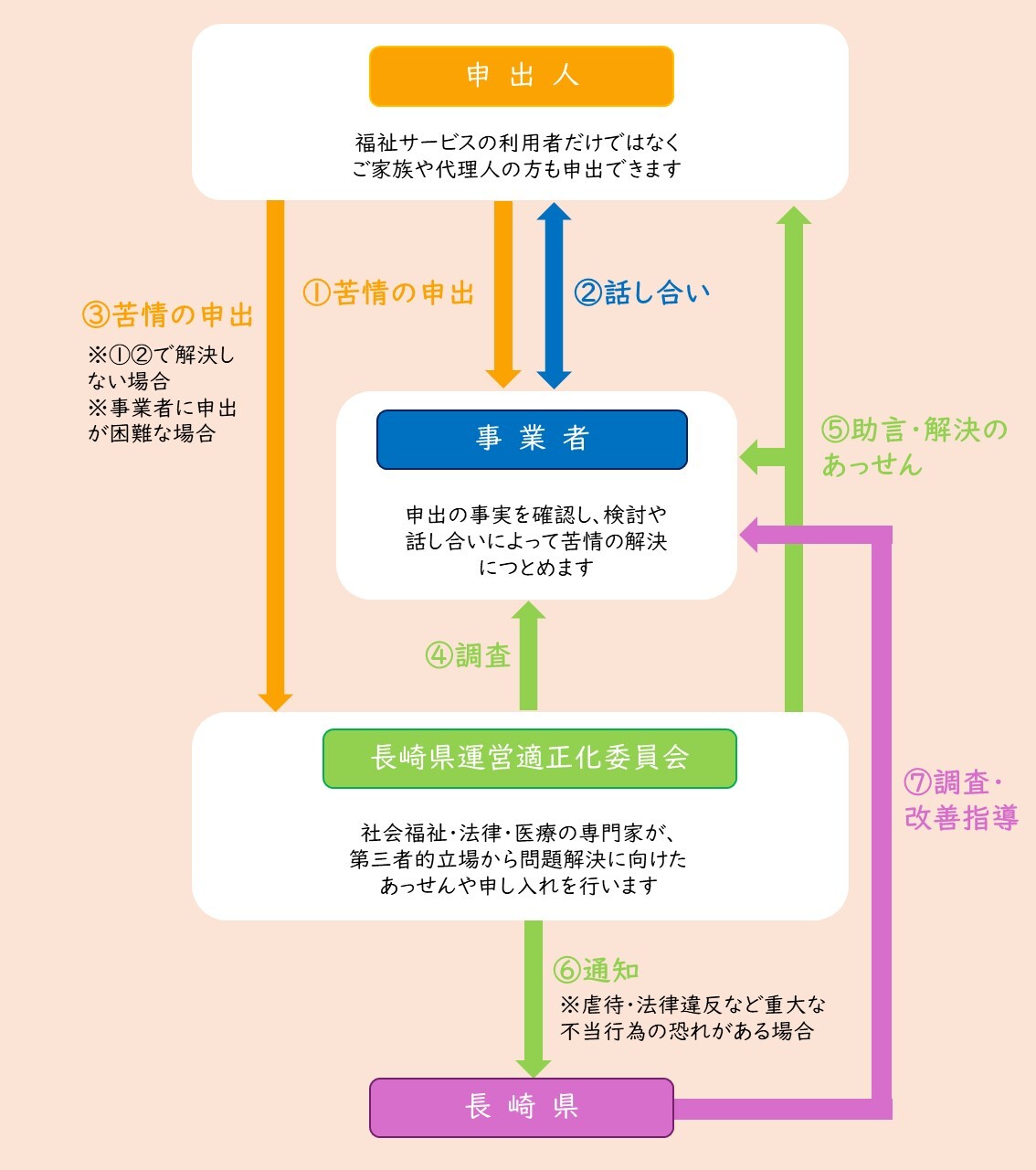 スライド1.JPG