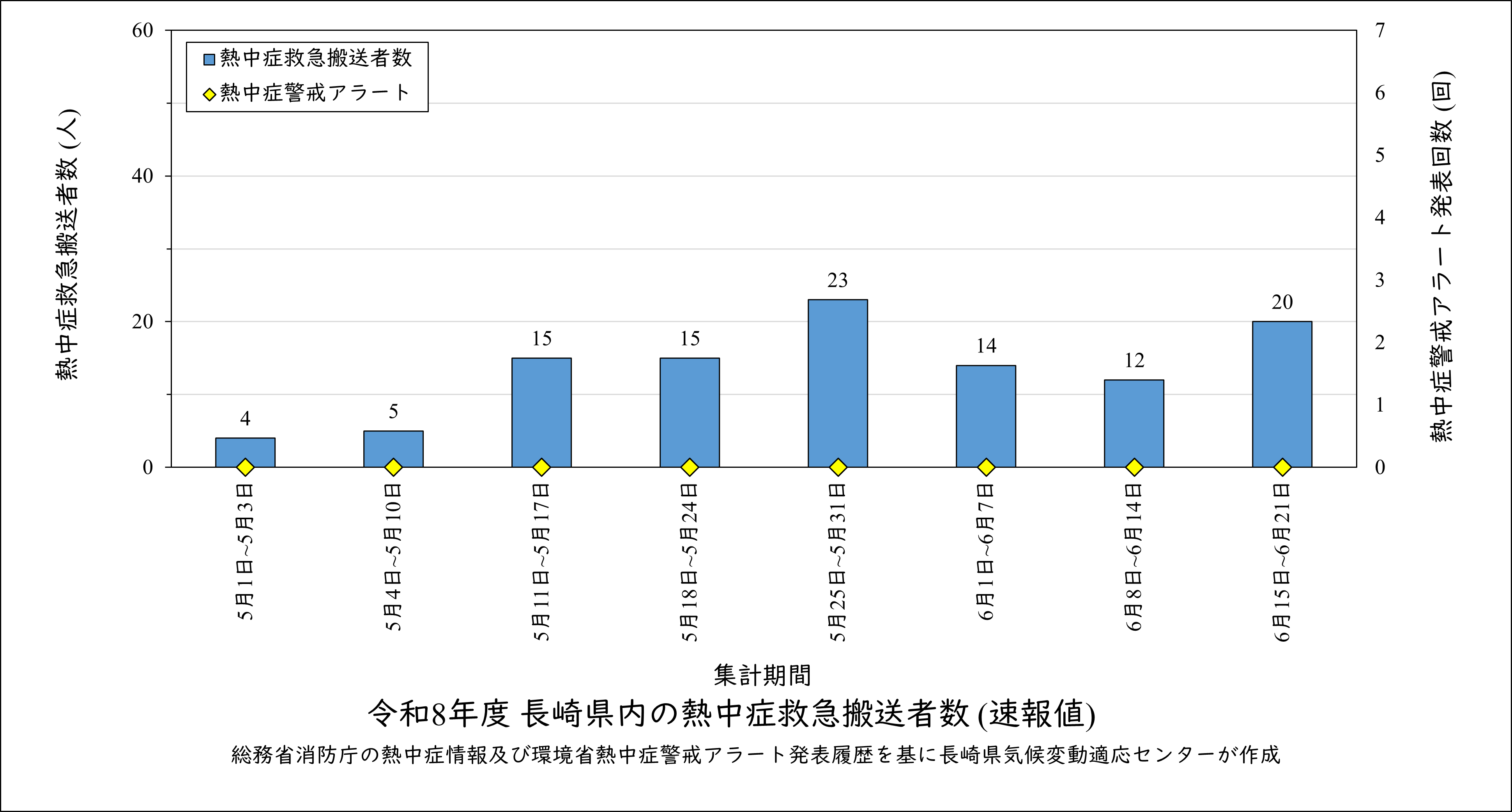 図1_0625起案.png