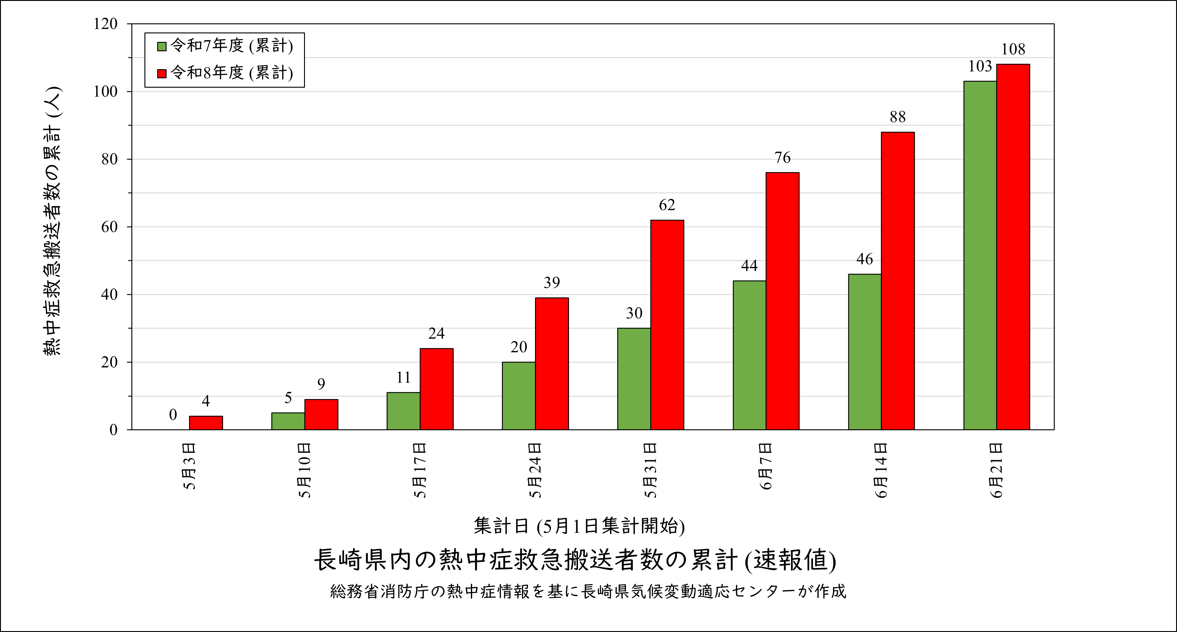 図2_0625起案.png