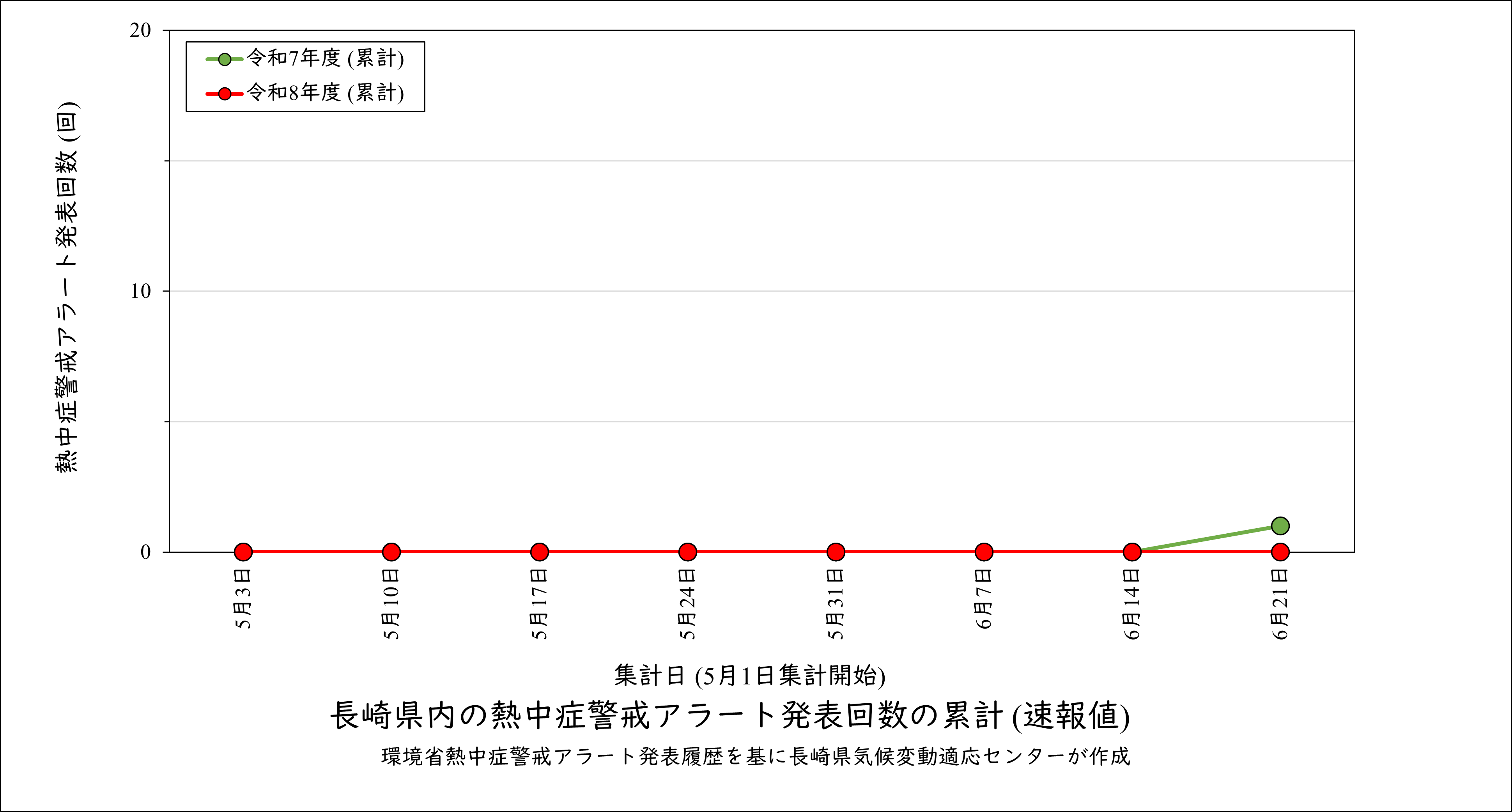 図3_0625起案.png