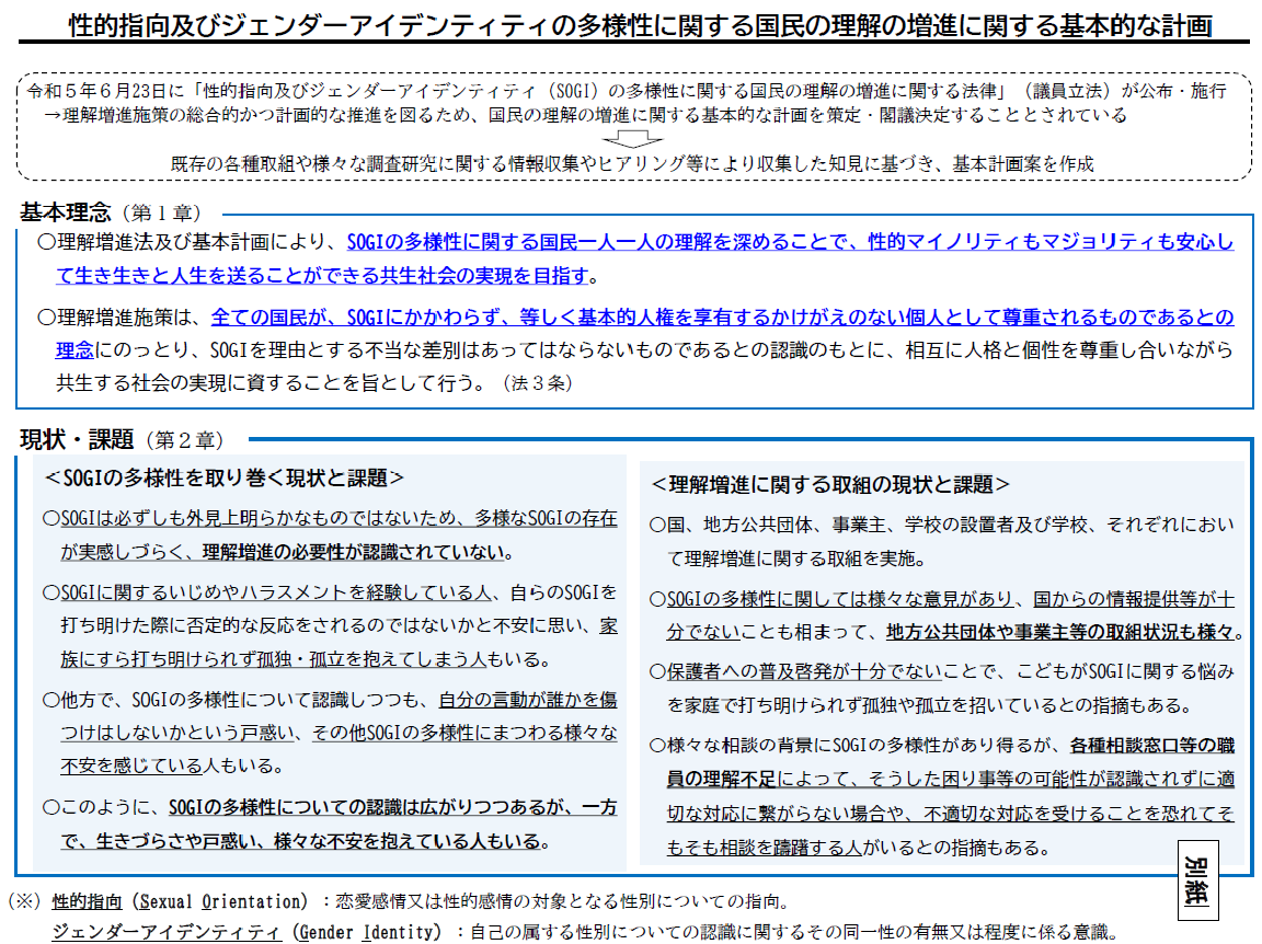 基本計画(第1~3章).png