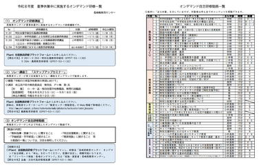 オンデマンド研修.png