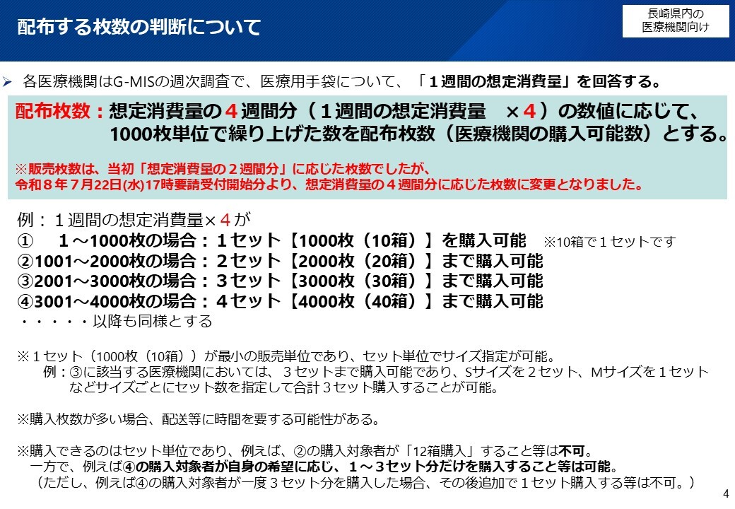 別添1_【医療機関用(長崎県)】医療用手袋の要請の流れについて(2026年7月15日時点版).jpg