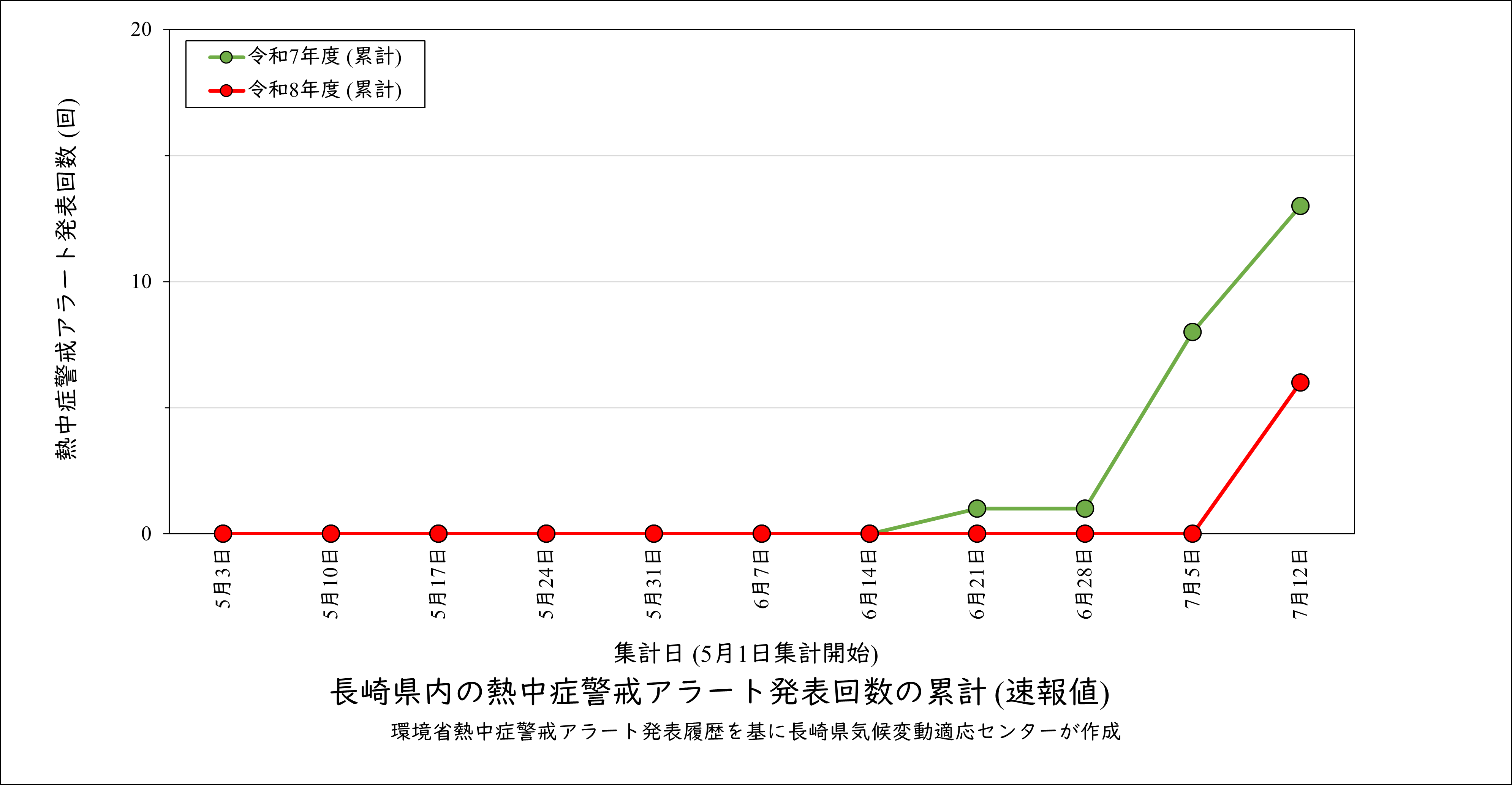0715画像3.png