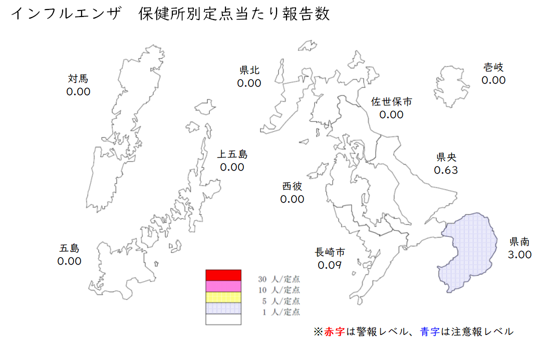 インフルエンザ保健所別流行状況.png