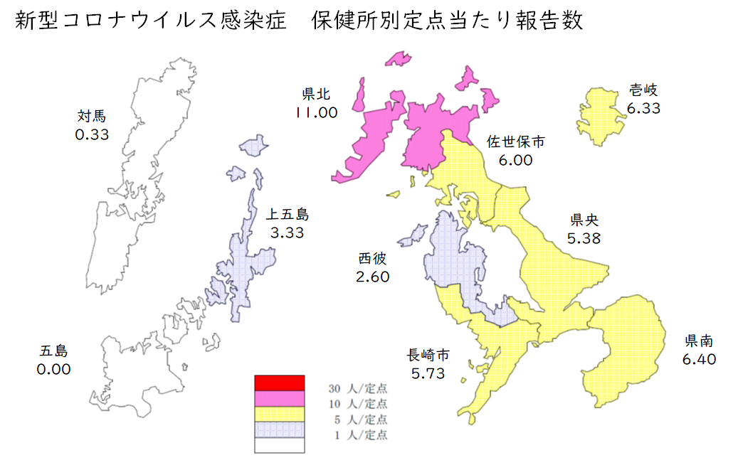 COVID-19保健所別流行状況.png