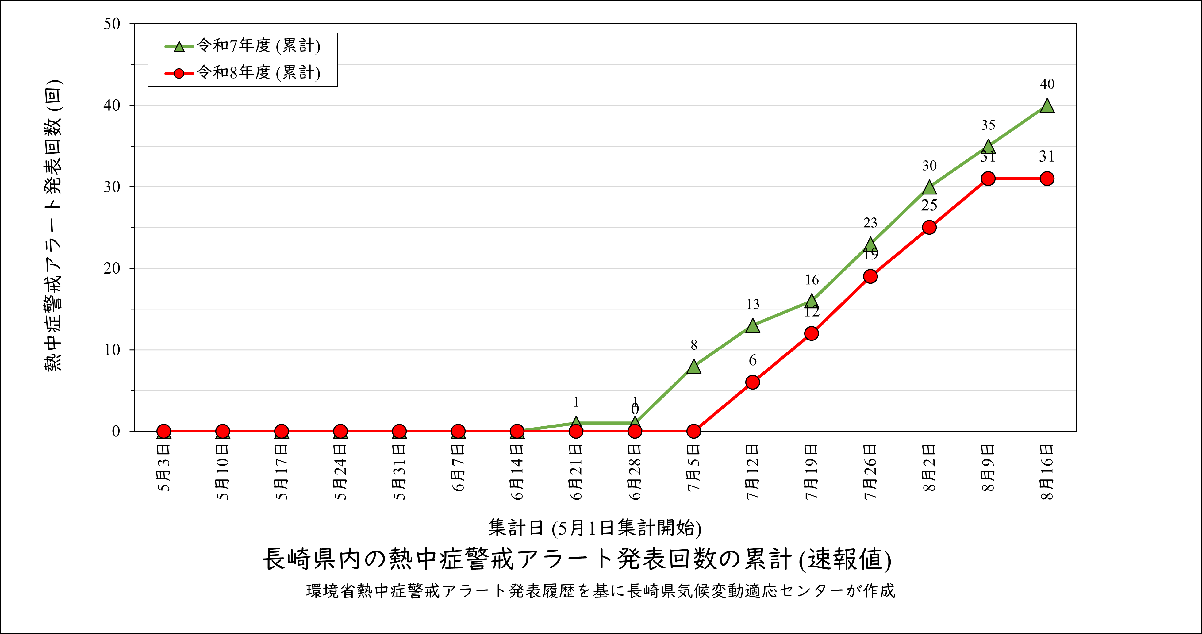 0819画像3.png