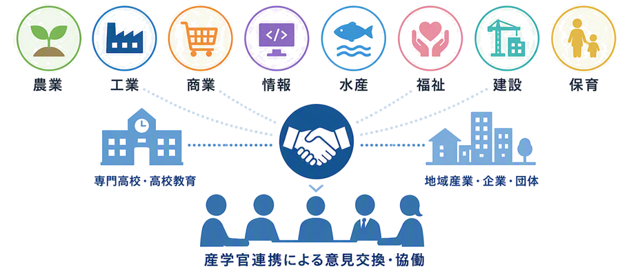 産学連携_透明背景.png
