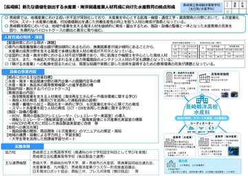 様式4_4【長崎県】(長崎鶴洋)事業計画の概要資料.png