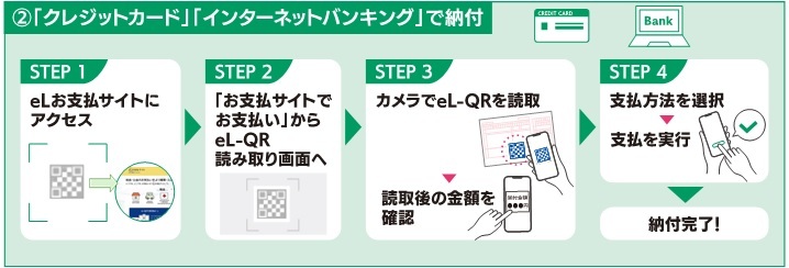 2_クレカ、ネットバンキングで納付.jpg