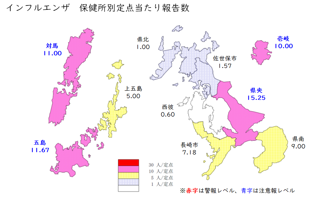インフルエンザ保健所別流行状況.png
