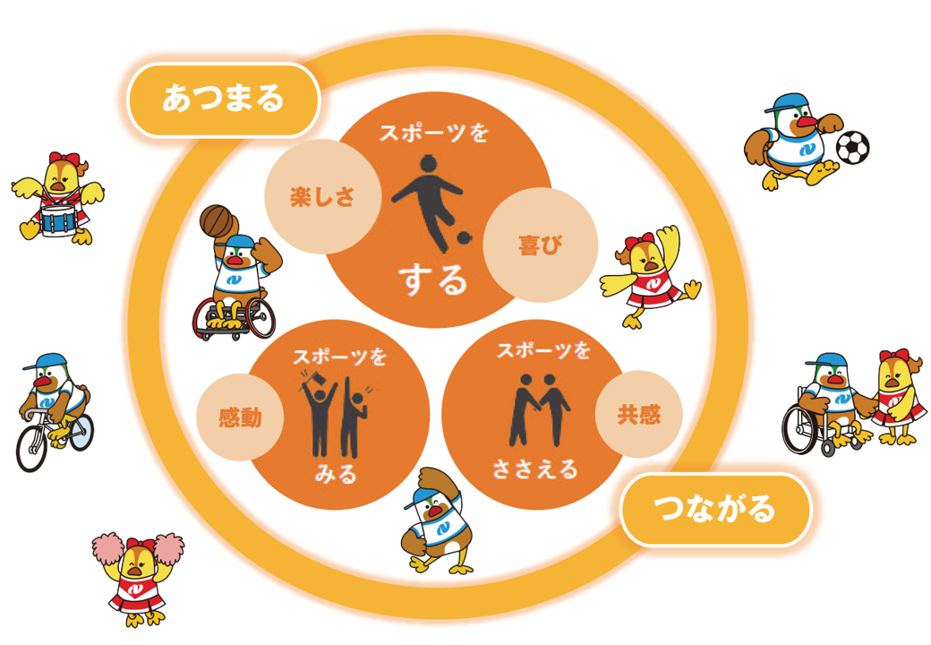 スポーツの役割.png