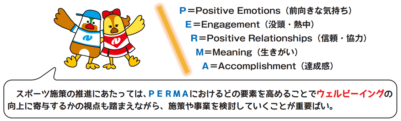PERMA.png