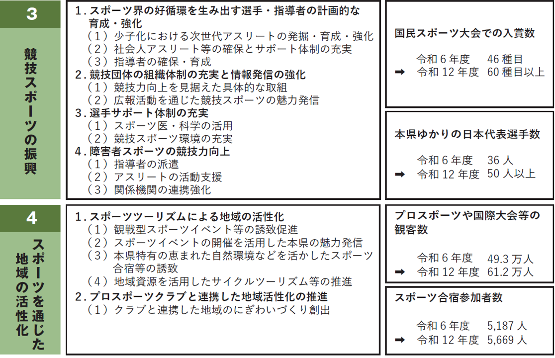 施策体系2.png