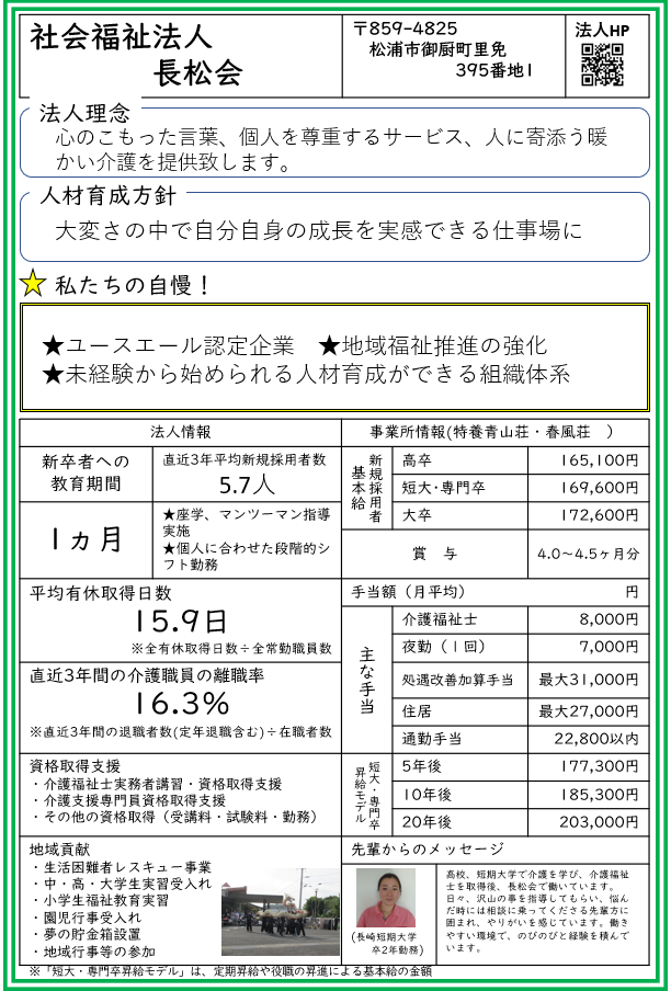 事業所情報_長松会.png