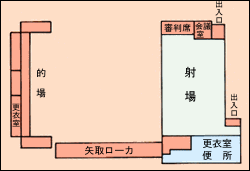 弓道場