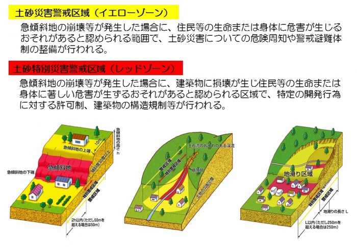 土砂 災害 警戒 区域