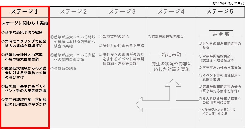 【加工用】★記者会見資料（1004　16時時点）