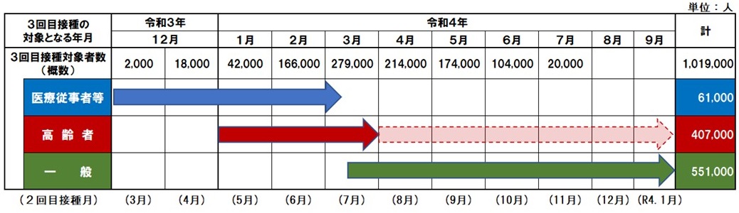 【加工用】★211129記者会見資料（1126 1000時点）