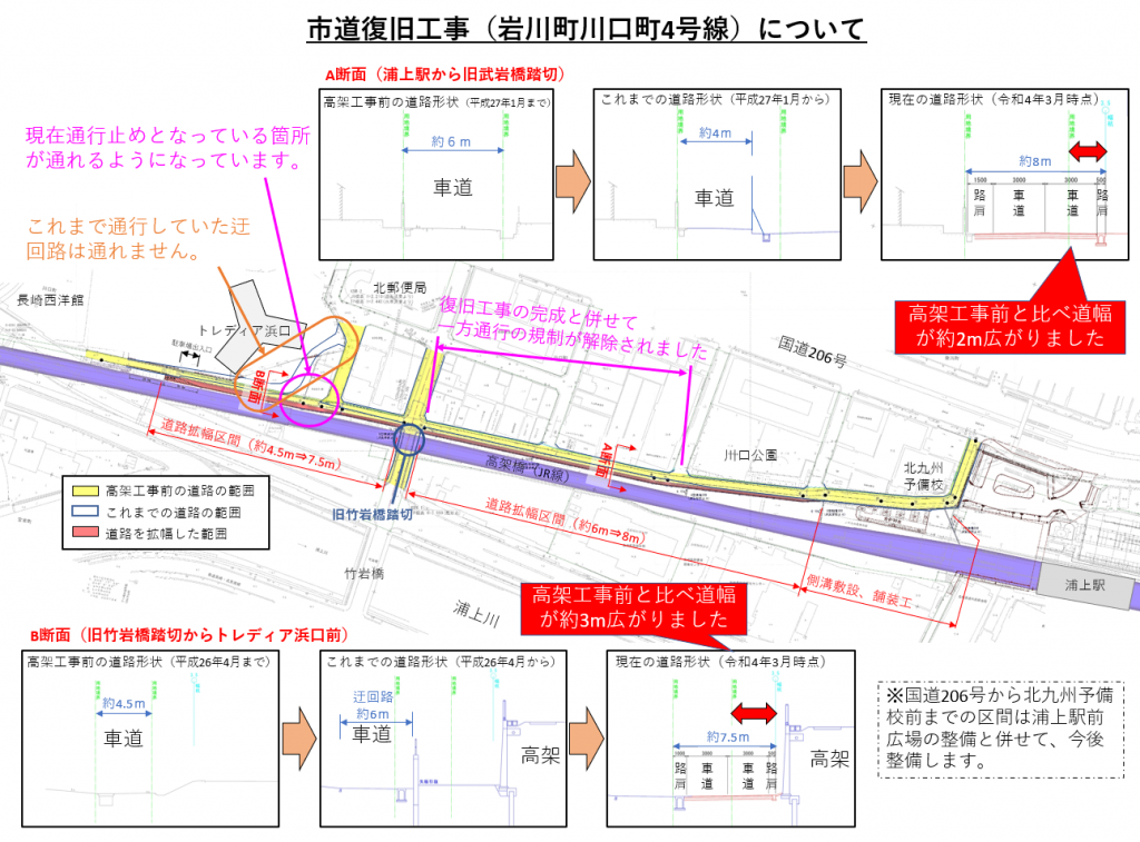 川口町市道復旧について