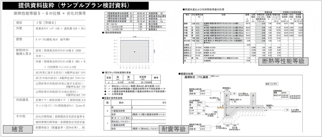 サンプルプラン