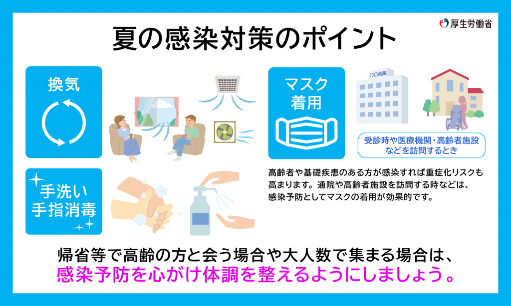 夏の感染症対策