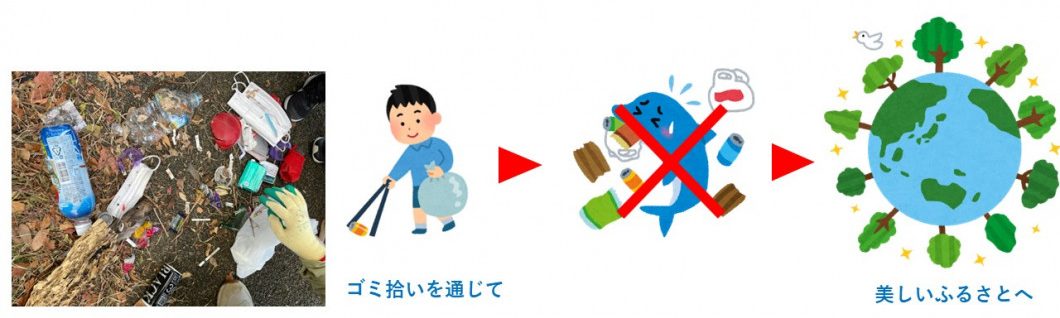 デコ活9月