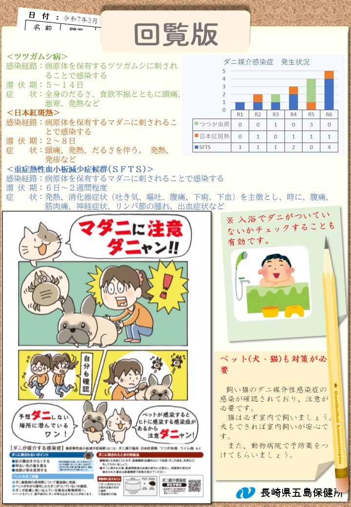 五島保健所管内の状況