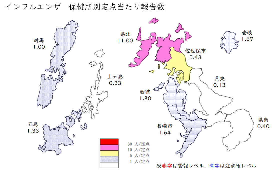 保健所別流行状況数字入り