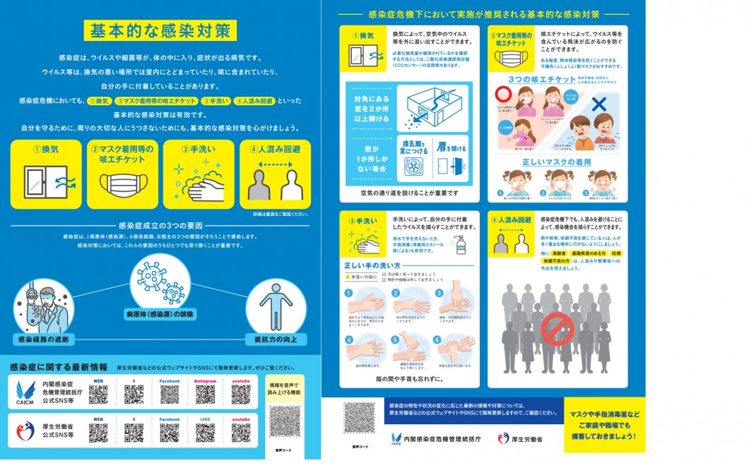基本的な感染対策