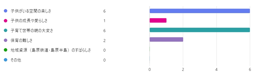 スクリーンショット_13-11-2025_16221_forms.office.com