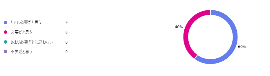 スクリーンショット_13-11-2025_1679_forms.office.com