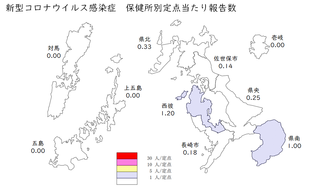 COVID-19保健所別流行状況