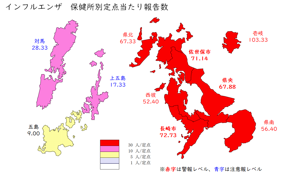 インフルエンザ保健所別流行状況