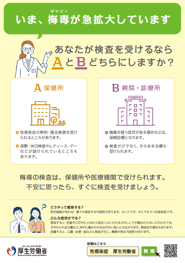 いま、梅毒が急拡大しています。