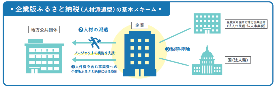 スクリーンショット 2026-02-05 172952