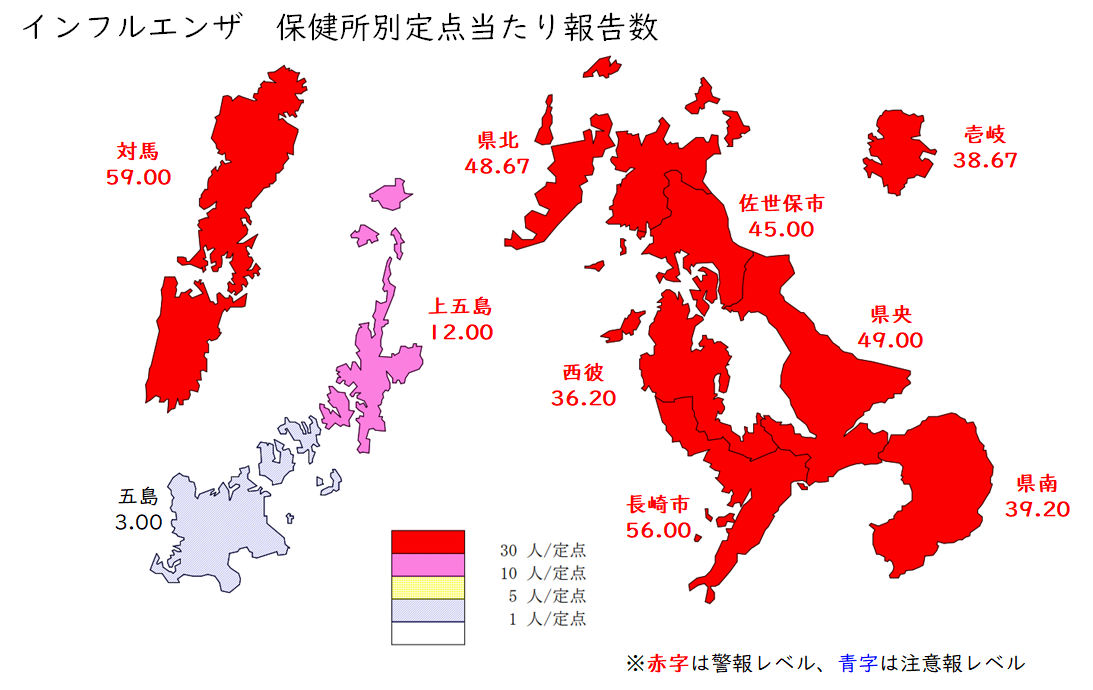インフルエンザ保健所別流行状況