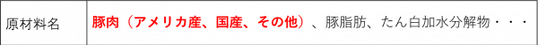 国別重量順表示２