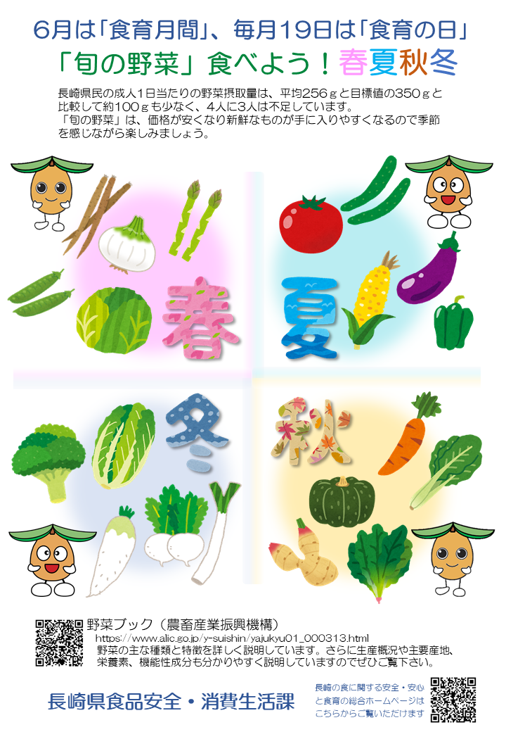 もっときのこを食べようプロジェクト