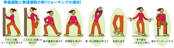 準備運動と整理運動のイラスト