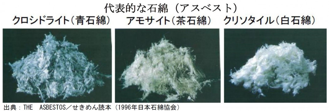 代表的な石綿(アスベスト)