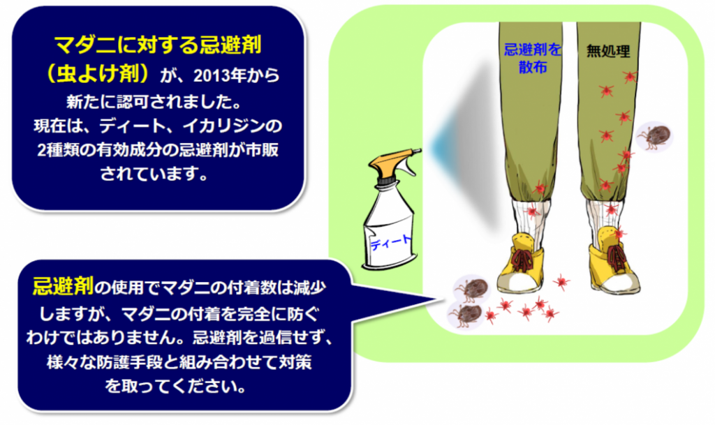マダニ忌避剤の効果