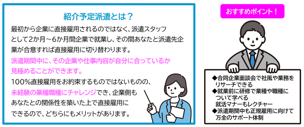 正社員チャレンジプログラム説明画像