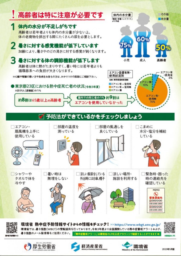 高齢者のための熱中症対策(2)