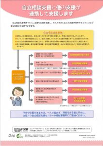 生活支援相談窓口enダッシュのパンフレット
