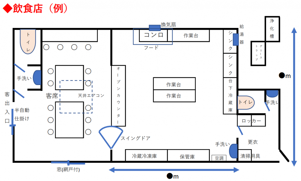 飲食店図面例